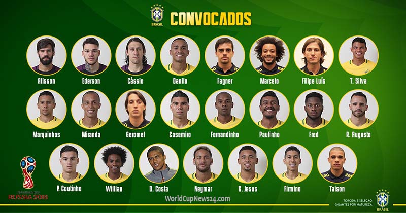 FIFA World Cup 2018 Brazil players, Squad, Schedule & team details