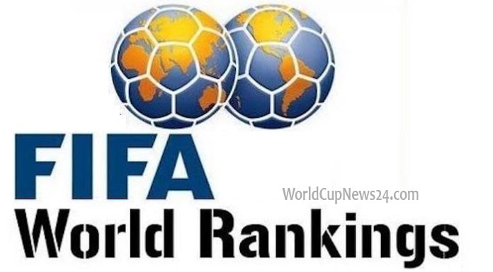 Top 100 Men’s FIFA World Ranking 2018 National football teams