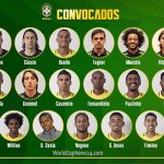 FIFA World Cup 2018 Brazil players, Squad, Schedule & team details