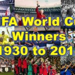 FIFA World Cup winners 1930-2018, Runners-up & Champions list