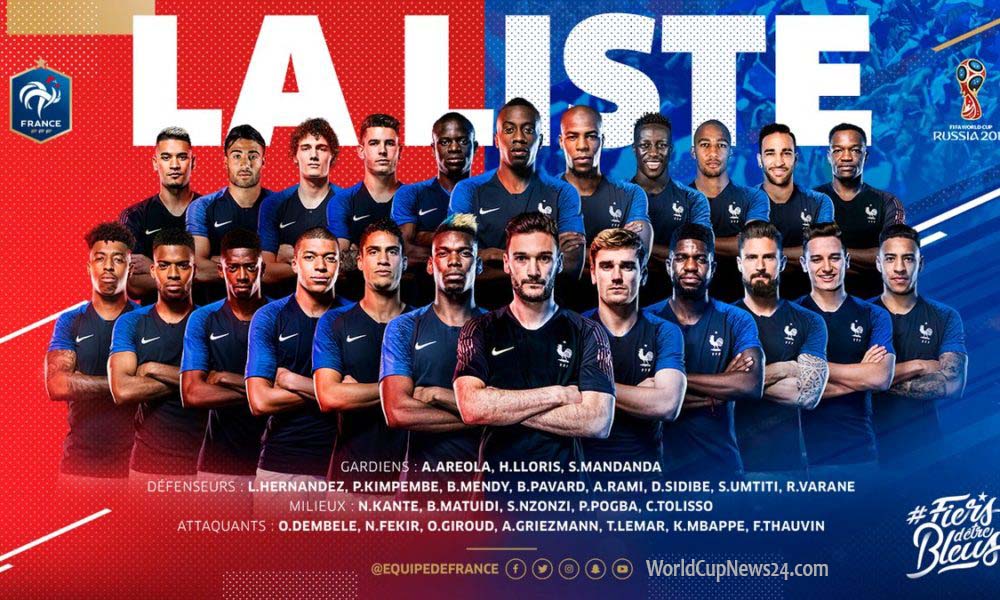 23-men player list for France 2018 World Cup, Schedule & team details