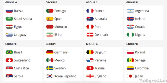 Fifa World Cup 2018 fixtures: Matches, Groups, Venues & Tickets