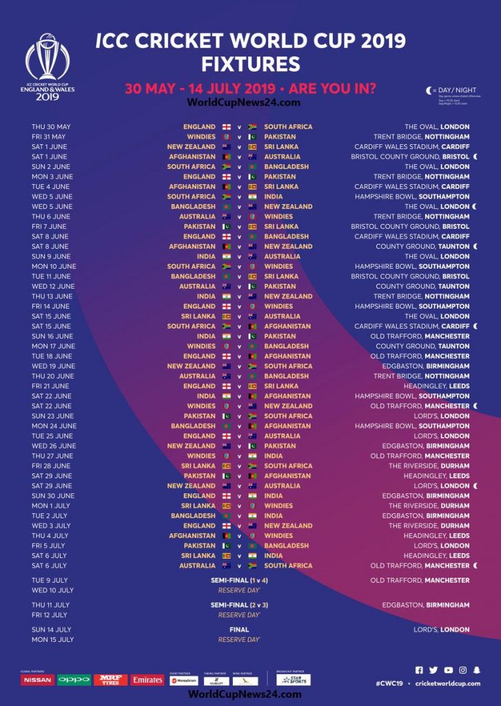 ICC Cricket World Cup 2019 official fixtures