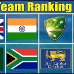 Top 50+ ICC Men’s T20 Cricket Team Ranking List 2021
