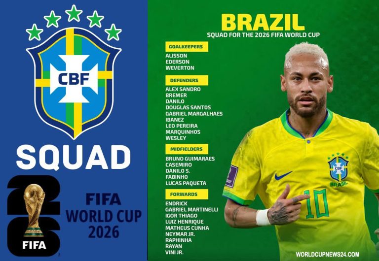 Brazil Official Squad For FIFA World Cup 2026