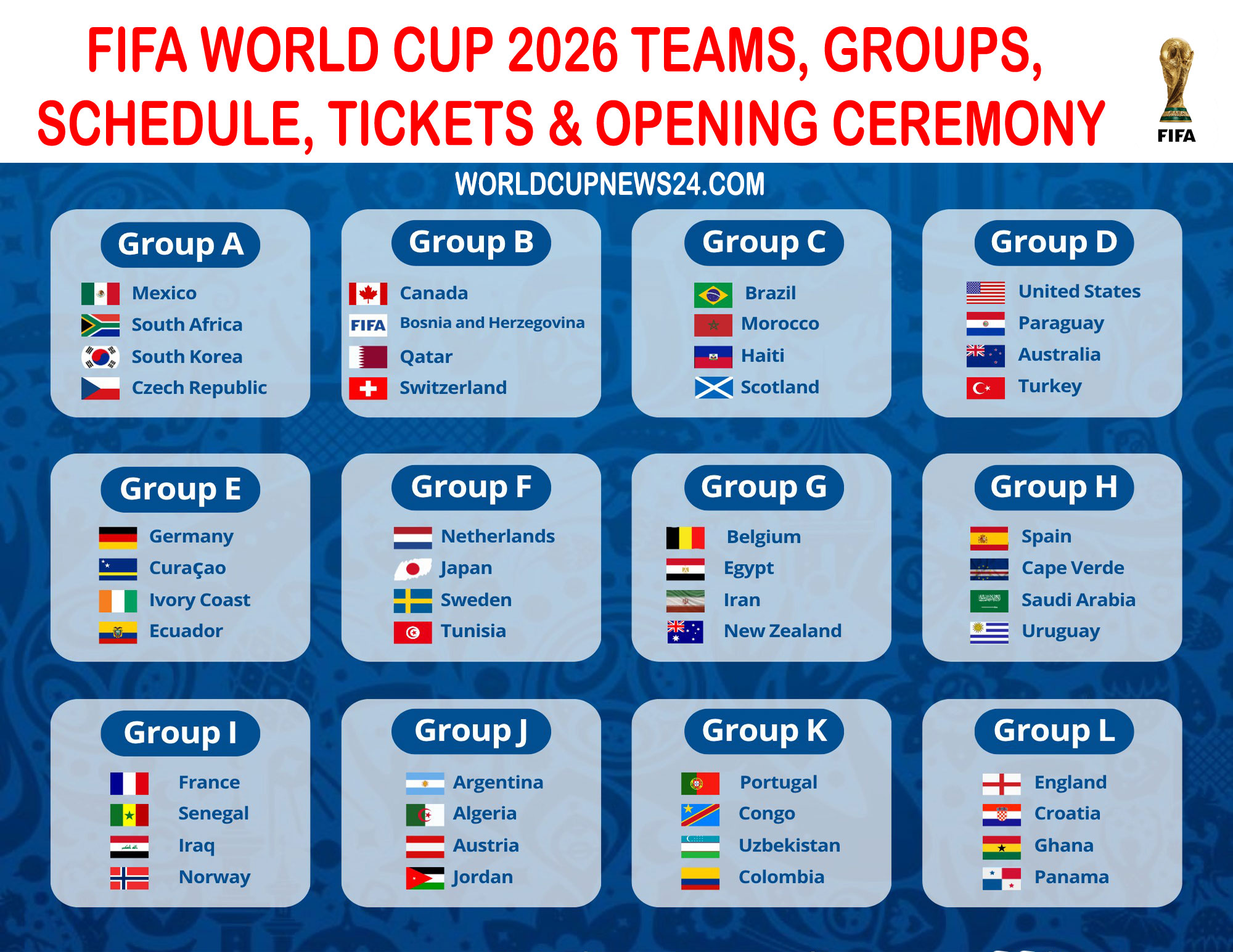 FIFA World Cup 2026 Teams, Groups, Schedule, Tickets & Opening Ceremony