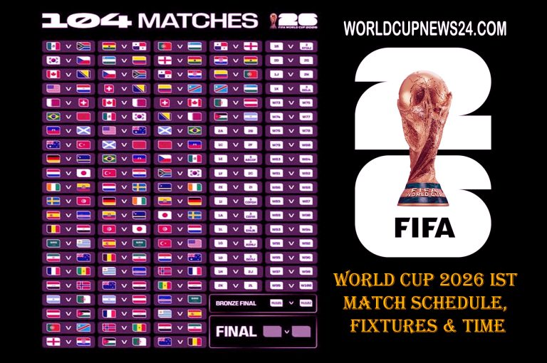 Full Schedule for World Cup 2026 in India Time (IST), Match Fixtures, Groups