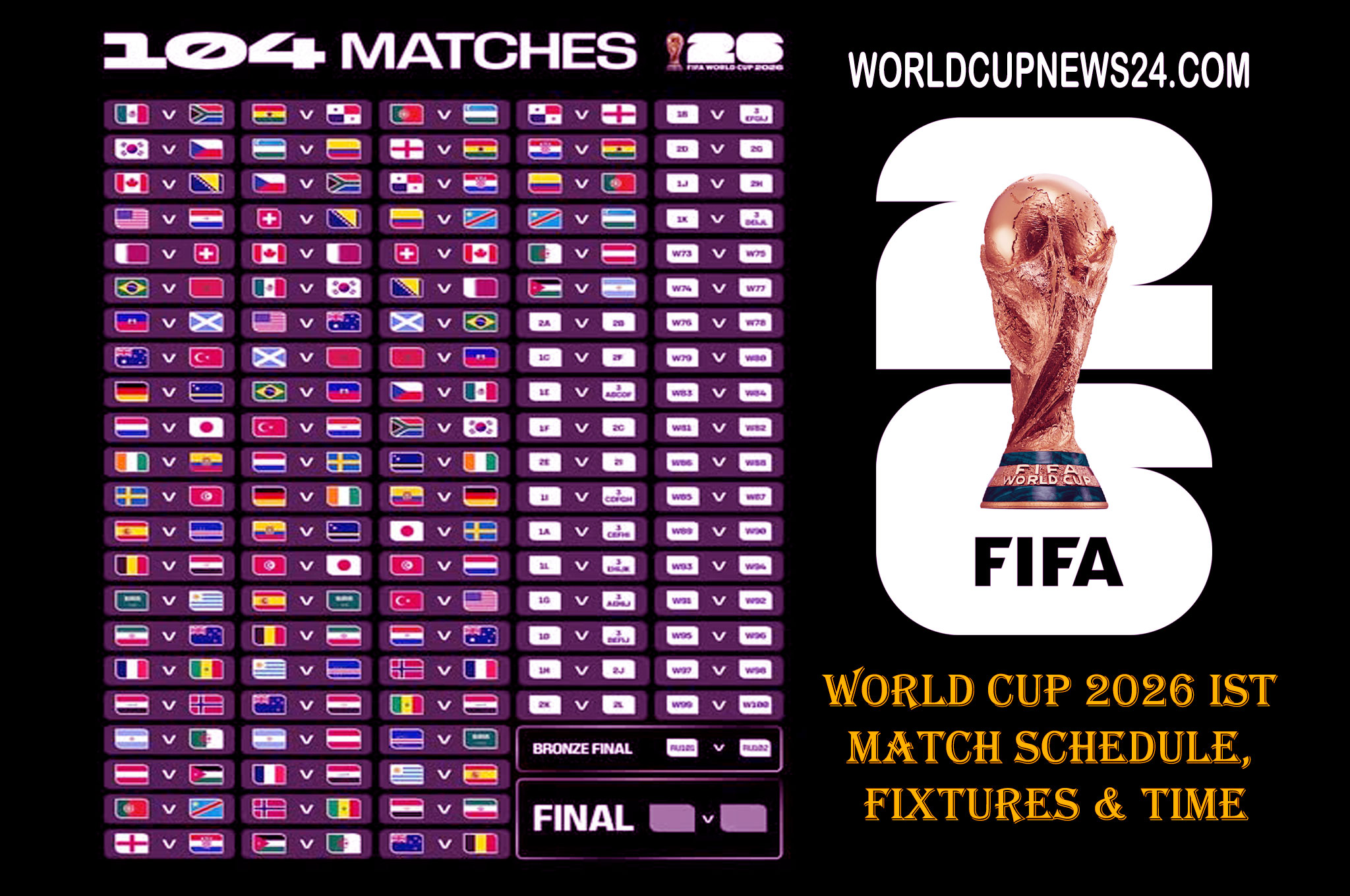 Full Schedule for World Cup 2026 in India Time (IST), Match Fixtures, Groups